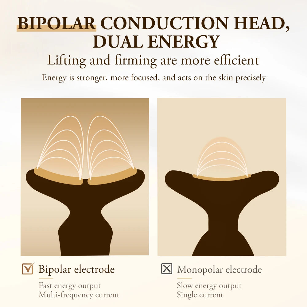 AuraLift Neck & Face Sculptor