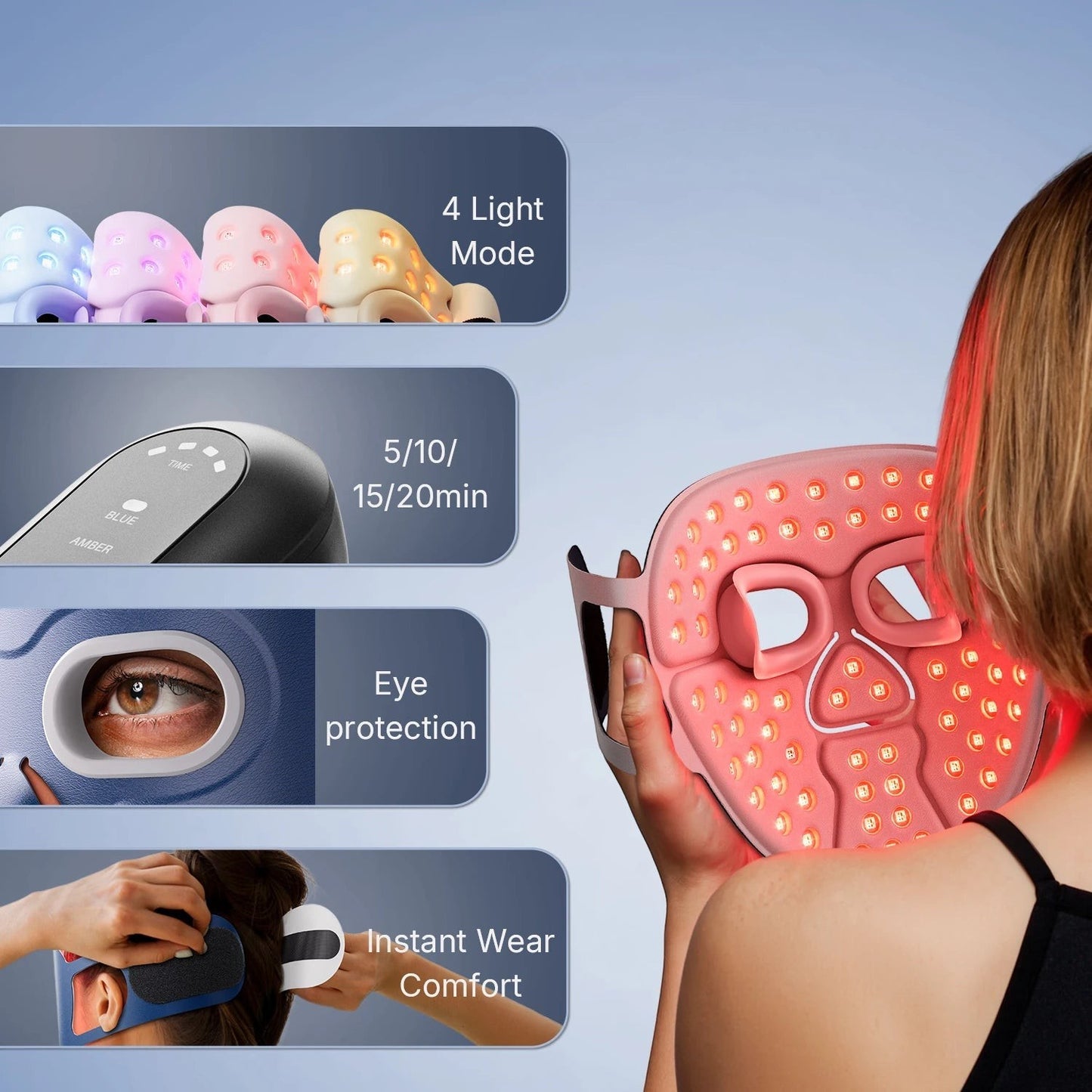 AuraLight 4-in-1 Facial Shield