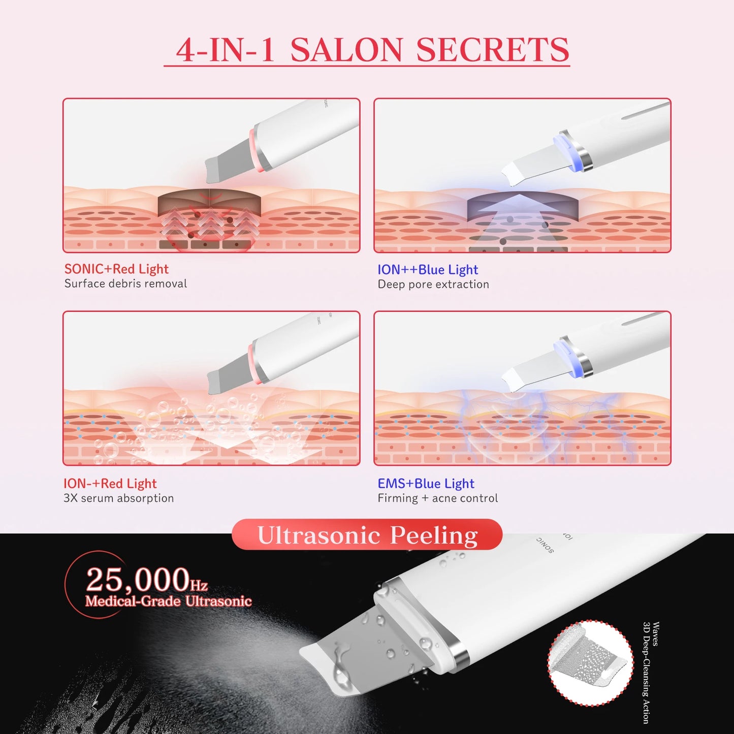 VelvetSkin Exfoliating Device