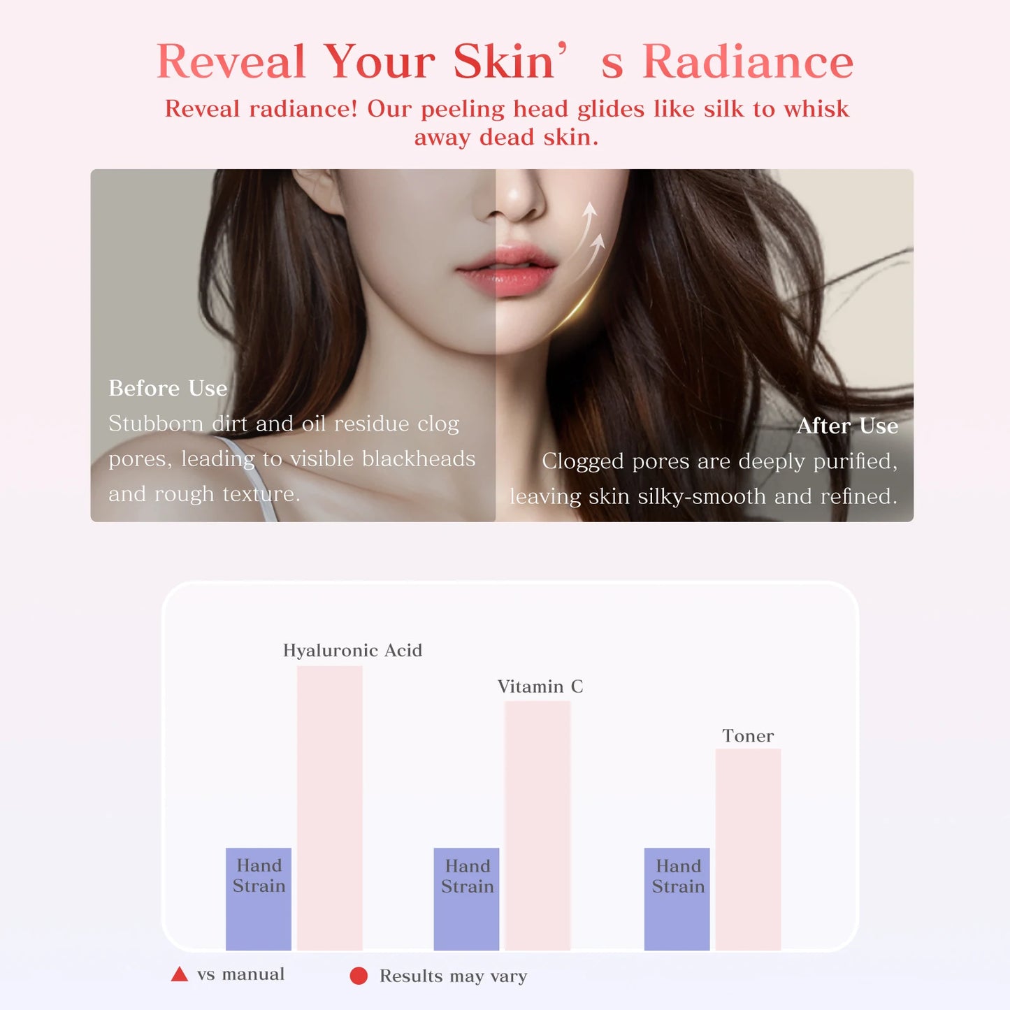 VelvetSkin Exfoliating Device